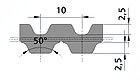 Полиуретановые зубчатые приводные ремни AT10-DL, AT10-DL-PAZ