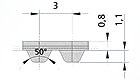 Полиуретановые зубчатые приводные ремни AT3, AT3-Gen III
