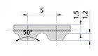 Полиуретановые зубчатые приводные ремни AT5, AT5-PAZ, AT5-Gen III