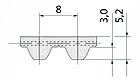 Полиуретановые зубчатые приводные ремни STD 8M-HF, STD 8M-HP, STD 8M-HS, STD 8M-HP-PAZ, STD 8M-HS-PAZ Полиуретановые зубчатые приводные ремни STD 8M-HF, STD 8M-HP, STD 8M-HS, STD 8M-HP-PAZ, STD 8M-HS-PAZ