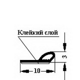 Уплотнители из силиконовой резины Арт. 851610